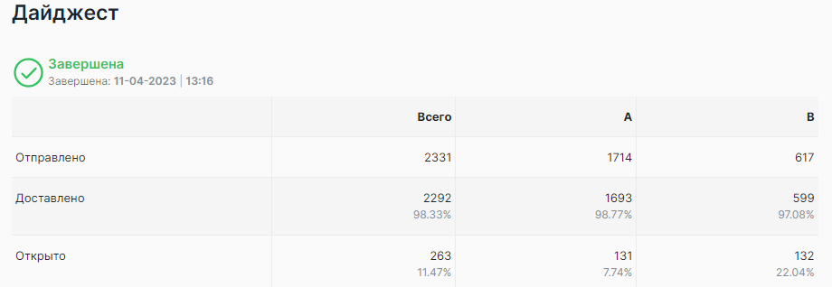 Статистика