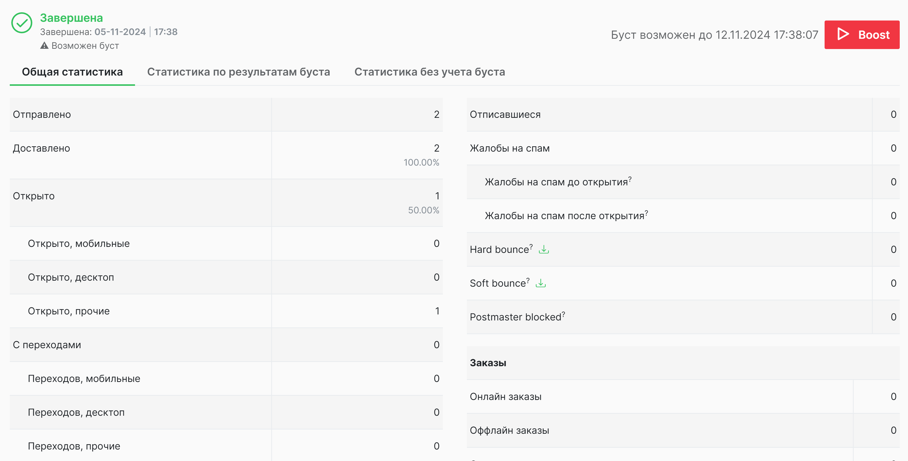 Общая статистика