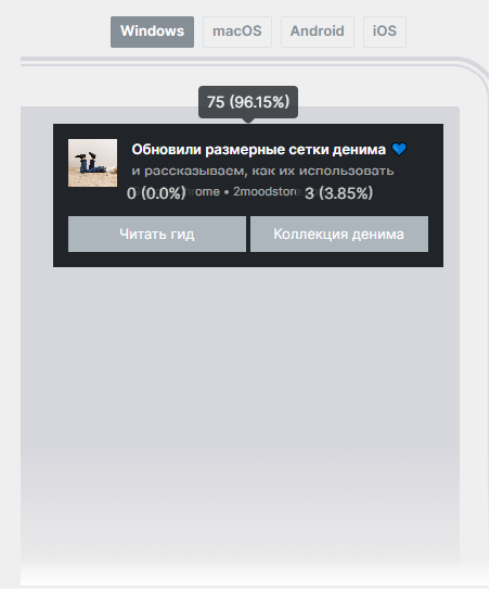 карта кликов