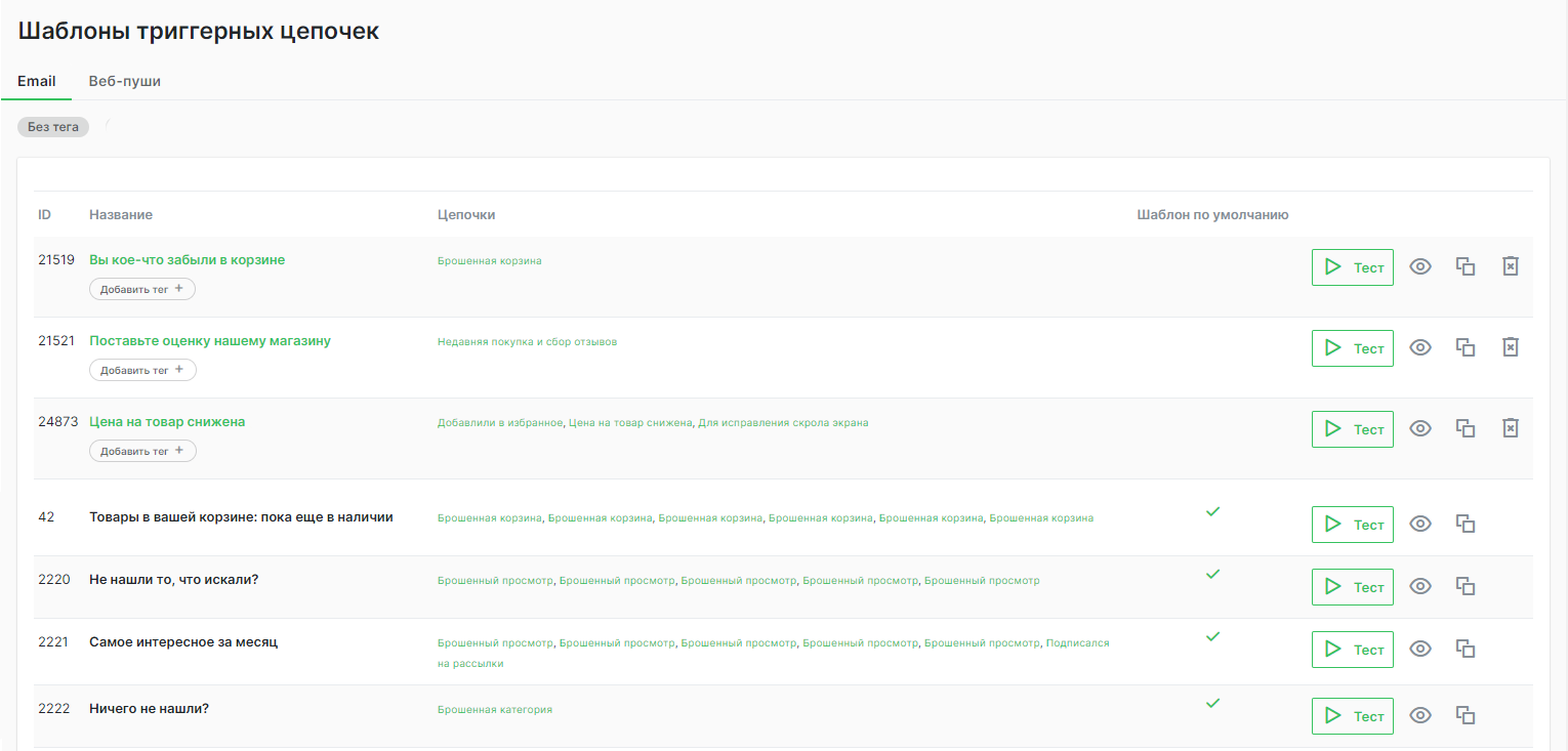 Шаблоны триггерных цепочек