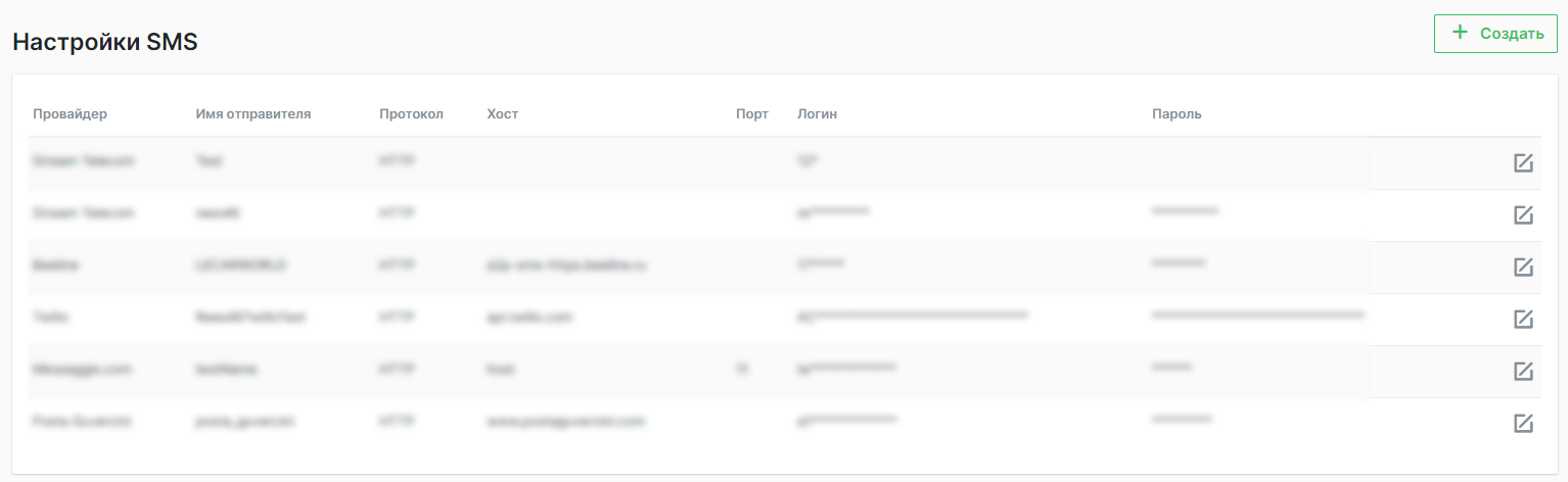 Настройки SMS