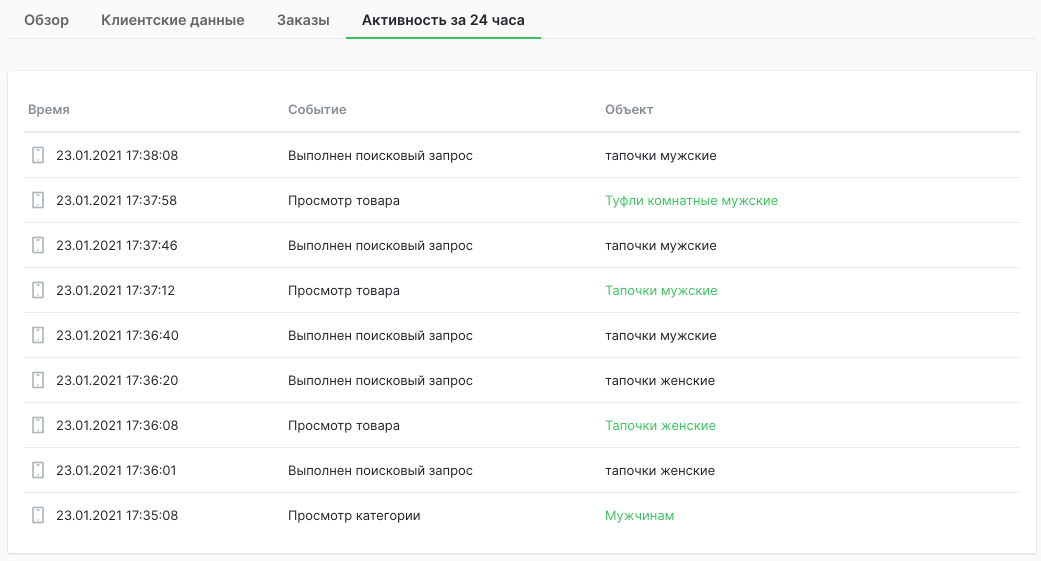 Активность на сайте и в мобильном приложении