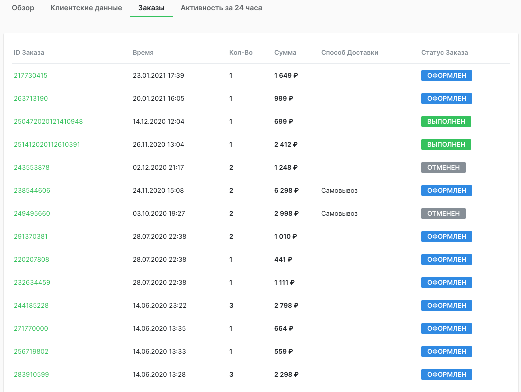 Все заказы клиента