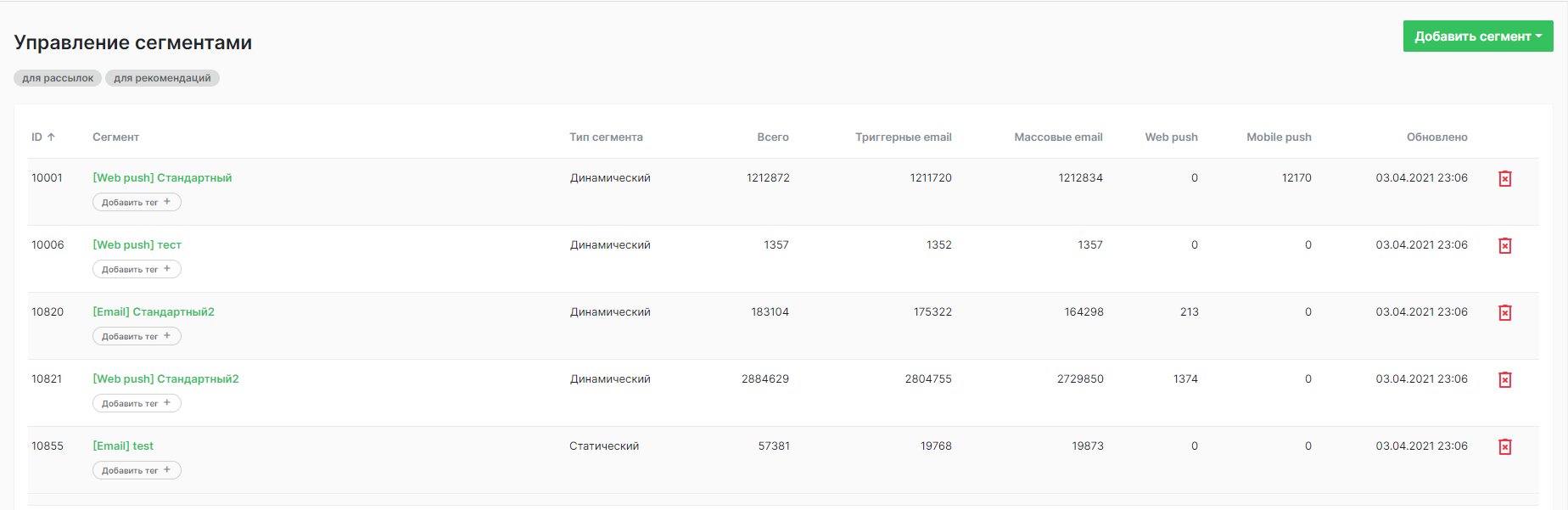 Таблица с сегментами