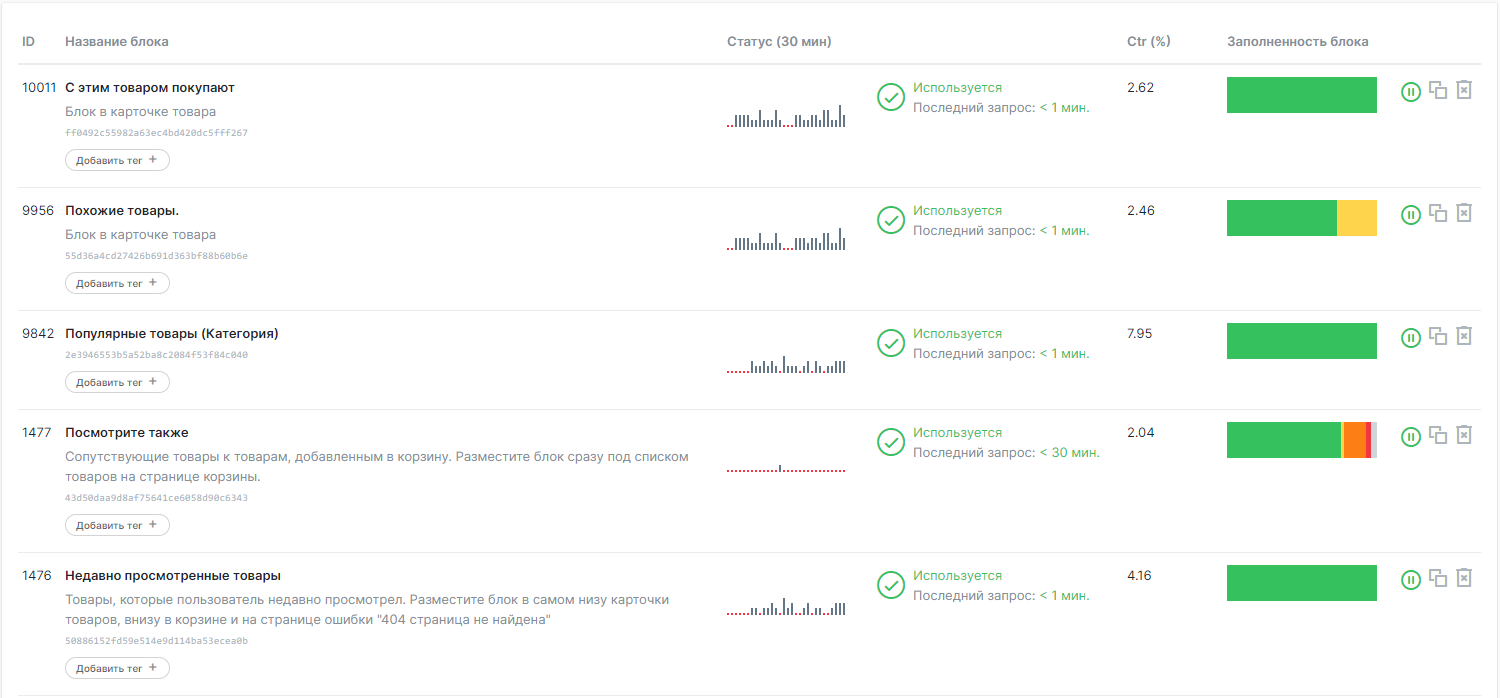 Блоки рекомендаций