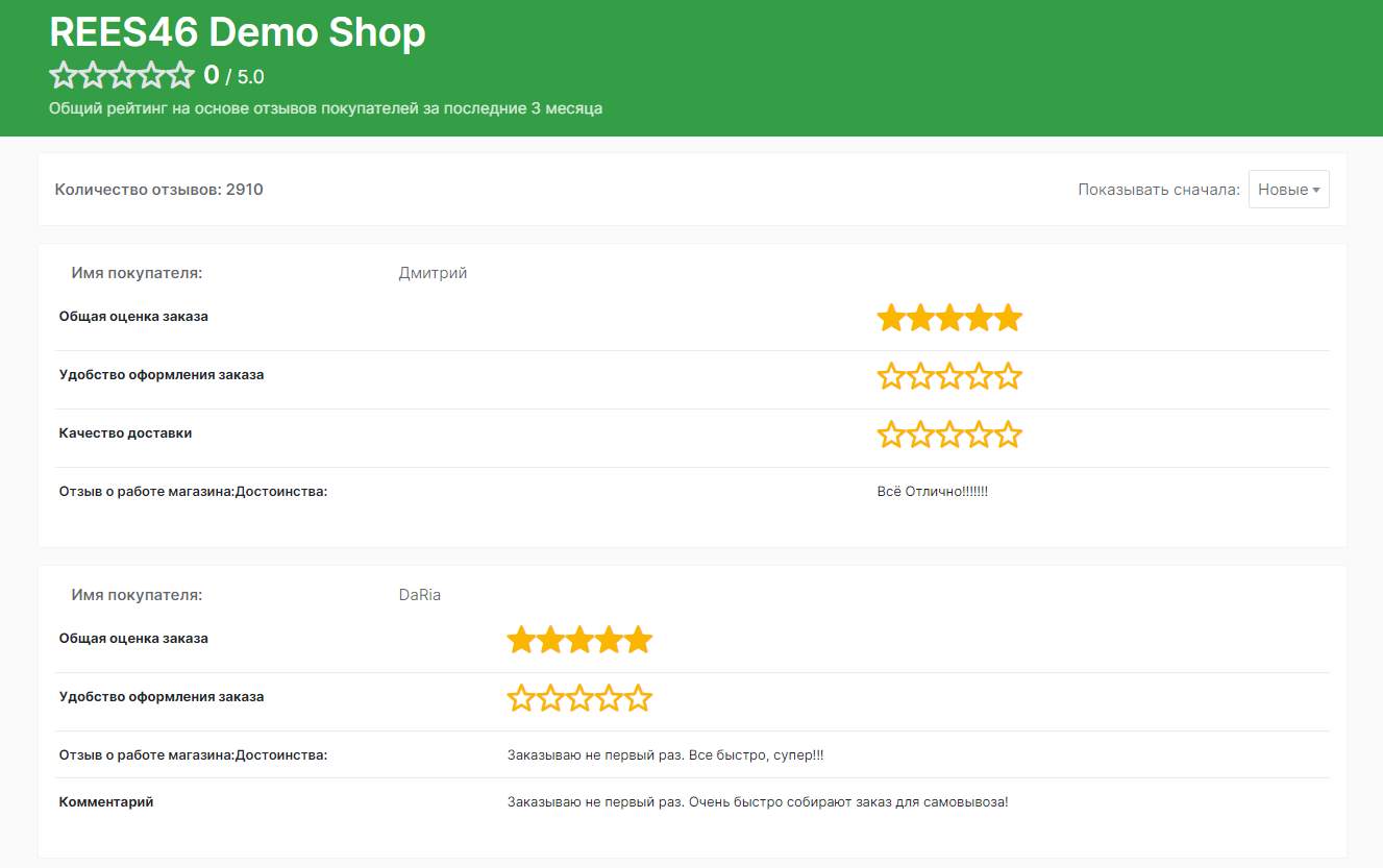 Список отзывов