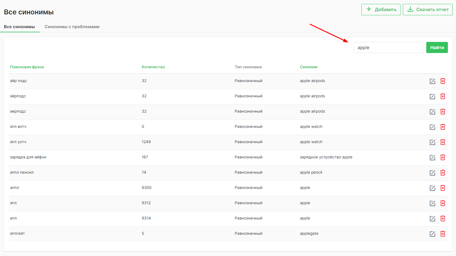 Список синонимов