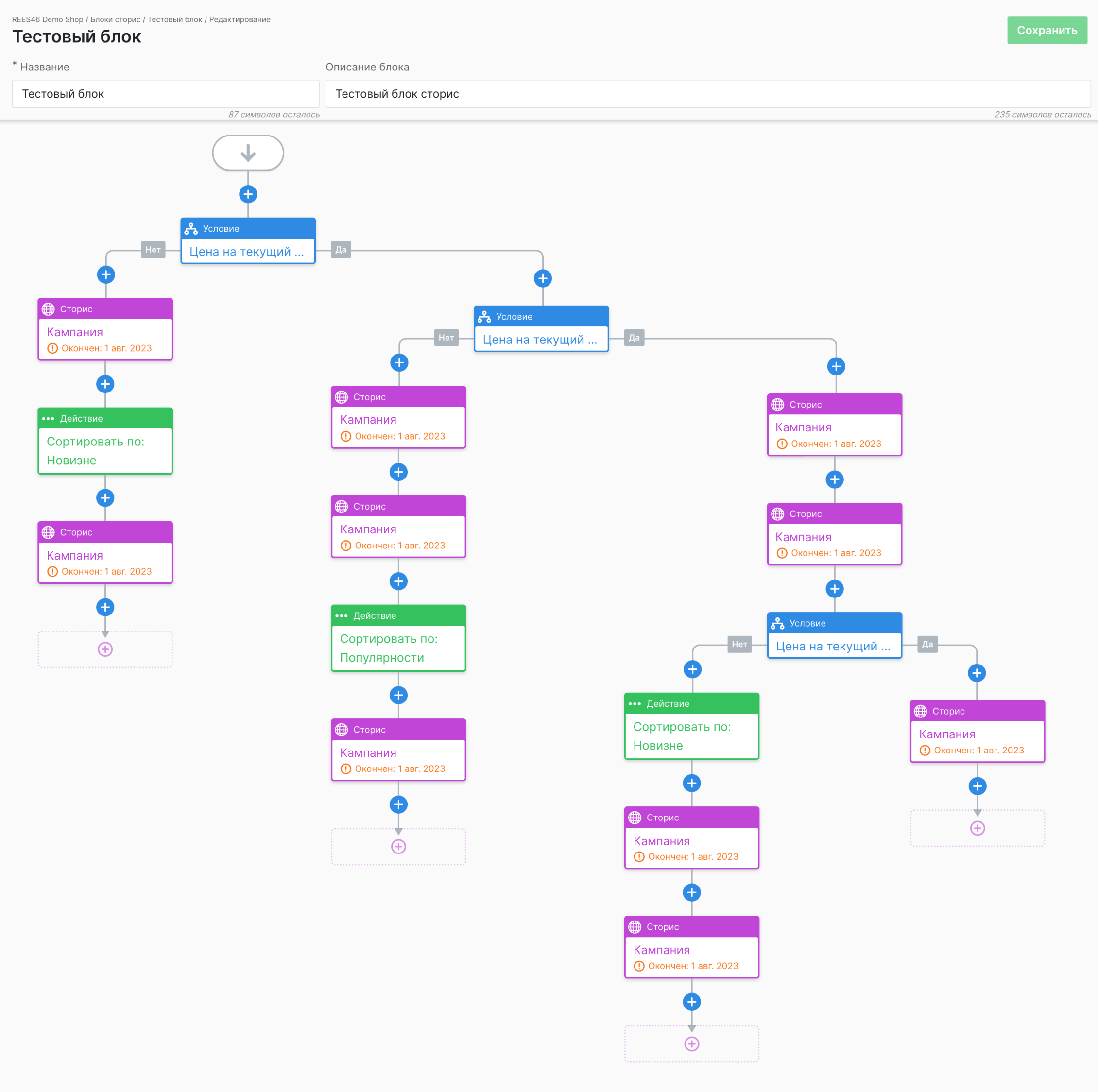 дерево условий